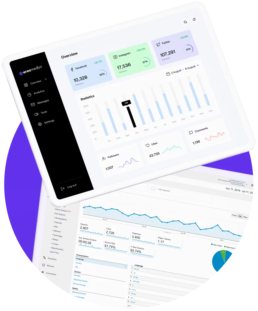 Dijital Pazarlama Ajansı 4 Dijital Pazarlama Ajansı