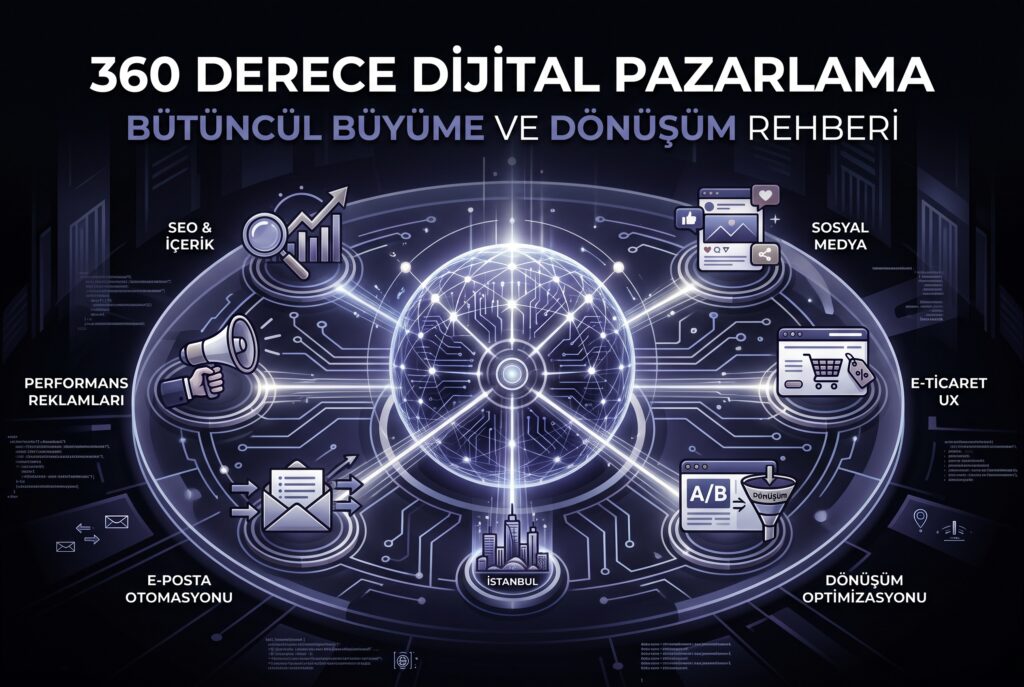 360 Derece Dijital Pazarlama